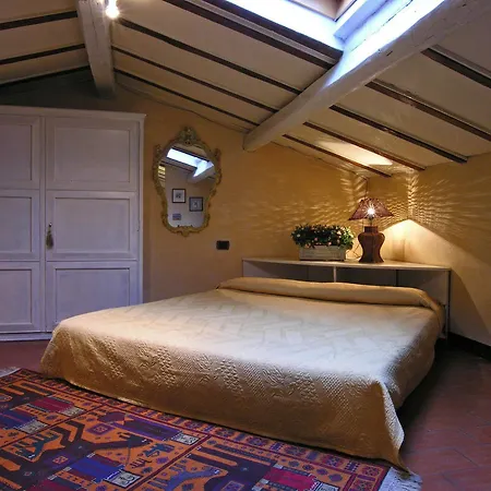 Bed & Breakfast Abatjour Eco-Friendly B&B Florence